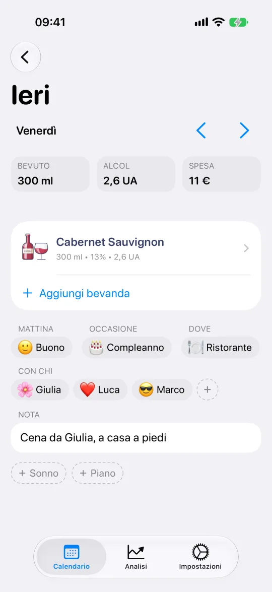 Schermata del giorno con i drink registrati, il luogo, la compagnia, l’occasione e una nota