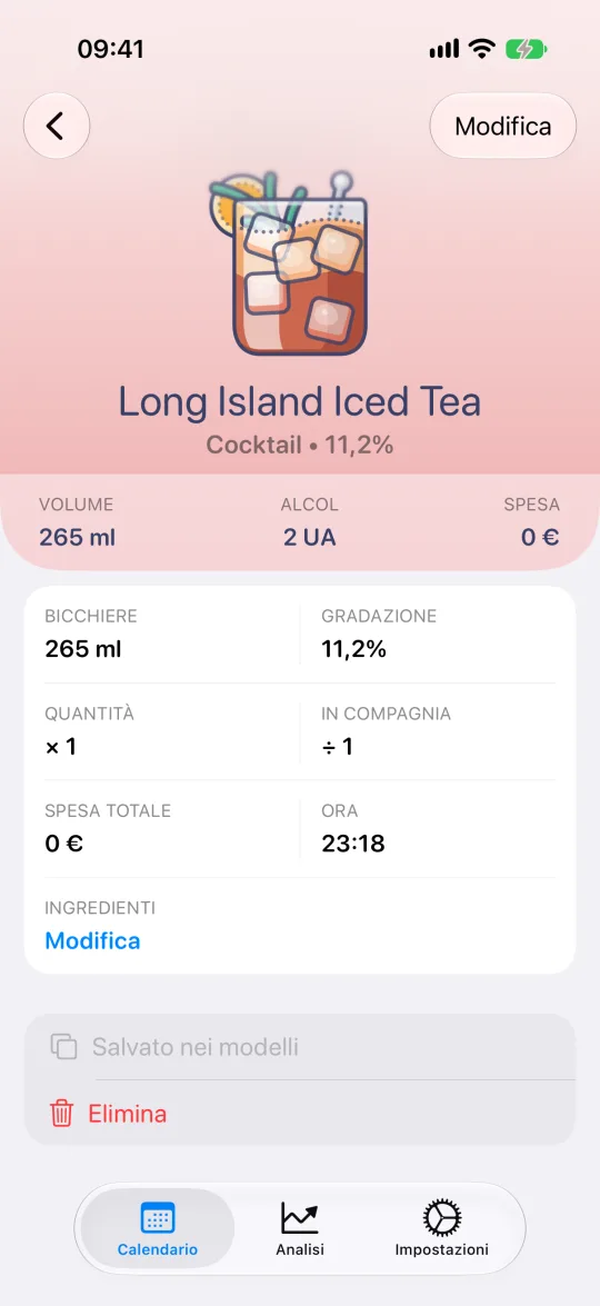 Scheda di un Mezcal Negroni con la gradazione calcolata del 22,1% e l’alcol che contiene