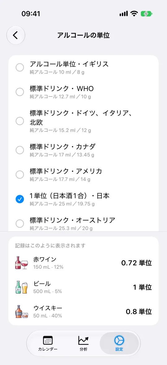 標準ドリンクの基準と容量の単位の設定