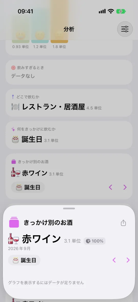 開いた「きっかけ別のお酒」カード：誕生日に何が注がれるか
