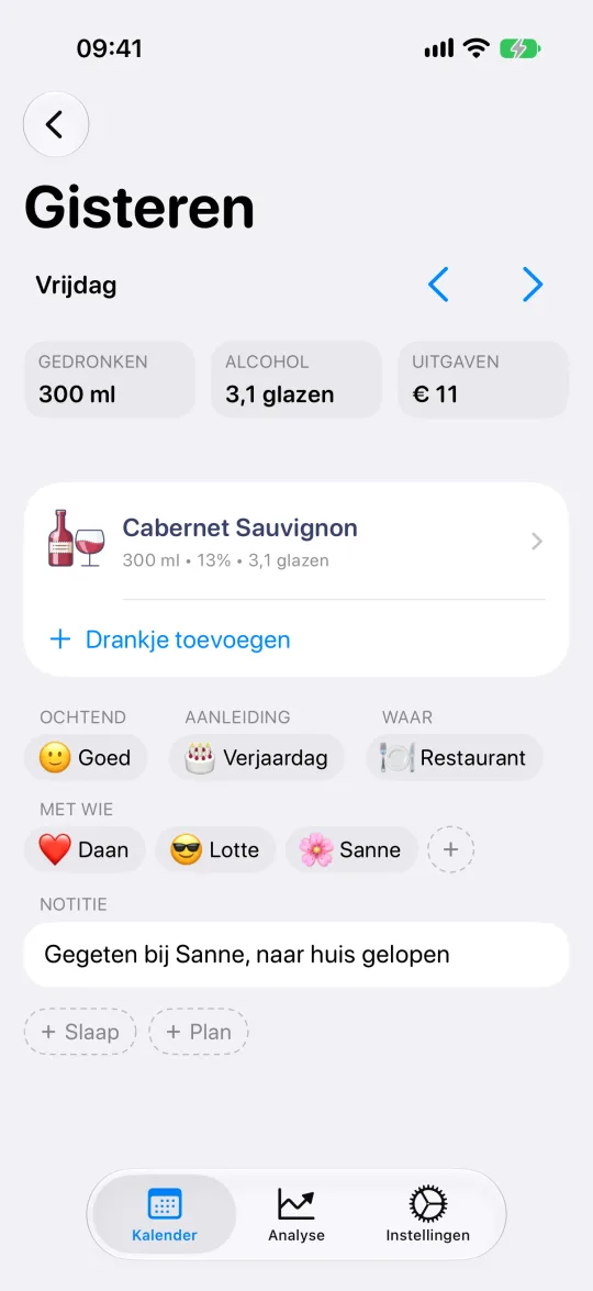 Dagscherm met genoteerde drankjes, plek, gezelschap, aanleiding en een notitie