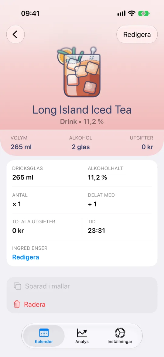 Kort för en Mezcal Negroni med beräknad alkoholhalt på 22,1 % och hur mycket alkohol den innehåller