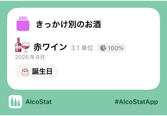 送信できる状態のAlcoStatの統計カード